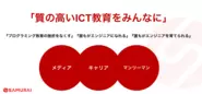 VISION｜質の高いICT教育をみんなに