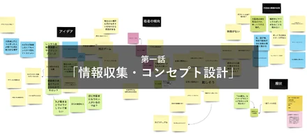 2022年新卒研修体験記　第一話「情報収集・コンセプト設計」
