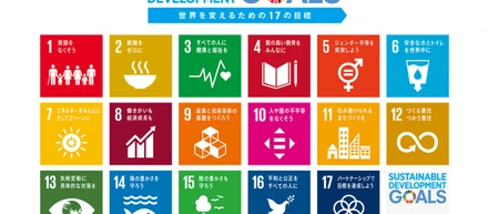 仕事そのものが社会貢献？！持続可能な社会を目指し、ブランドとして取り組むべきこと（SDGs）