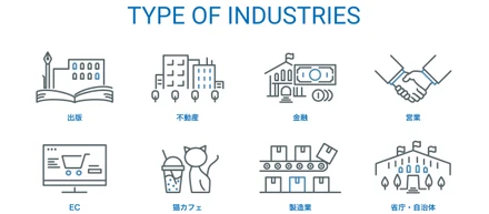 どんな開発をしているの？クルービット社の開発環案件例