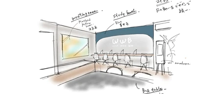 パーパスドリブン - 直感と論理をつなぐ思考法