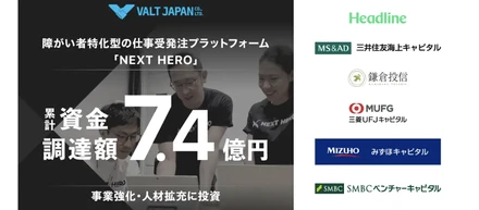 障がい者特化型の仕事受発注プラットフォーム「NEXT HERO」を運営するヴァルトジャパンが資金調達を実施。累計調達額は7.4億円に。企業のサステナビリティ経営と障がい者等の就労困難者の活躍を両立へ