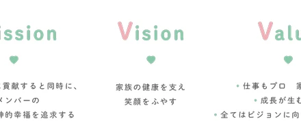 カラダノートValueにかける思い