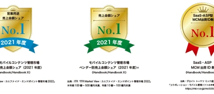 アステリア製品「Handbook/Handbook X」がMCM市場の 3つのカテゴリでNo.1 を獲得！