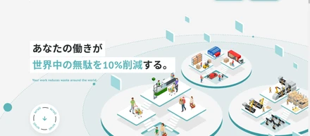 採用サイトをリニューアルしました【新卒・キャリア】