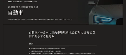 経済予測プラットフォーム『xenoBrain』による全25業界の予測レポートを無料公開しました！