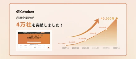 オンライン商標登録サービス「コトボックス」が利用企業数40,000社を突破