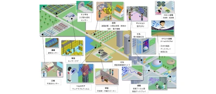 薄くて軽い半導体デバイスが創る未来、そのためにすべきこと