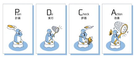 役割分担をしっかりして自分のなすべきことをやる