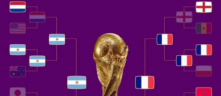 ワールドカップ決勝勝敗予想・・・