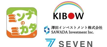 ミンナのミカタHDが【第三者割当増資】を行いました