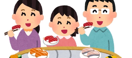 回転寿司とゼロトラストセキュリティ