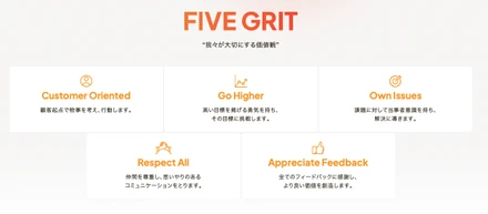 プログリットのエンジニアとして大事にしたいこと