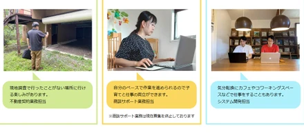 【チーム紹介】家いちばのお仕事