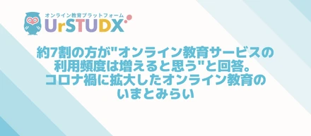 約7割の方が"オンライン教育サービスの利用頻度は増えると思う"と回答。コロナ禍に拡大したオンライン教育のいまとみらい