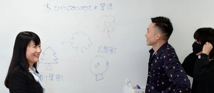 【感性AI】サービスのプロトタイプ版開発！