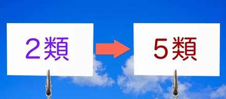 オフィス回帰か、テレワークか、「５類」移行で割れる働き方、あなたは何を大事にしますか？