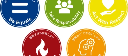 「社員表彰制度」のご紹介　～社員同士が「感謝」を伝え合う風土の醸成～