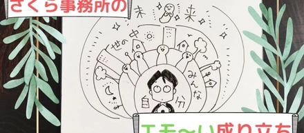 【ホワイトボードムービー】さくら事務所ができた理由
