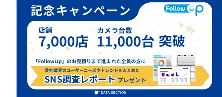 店舗分析ツール『FollowUP』が全世界7,000店舗、カメラ台数11,000台を突破記念キャンペーン「SNS調査レポートをプレゼント」