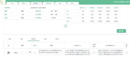 目標管理クラウドcboxについて