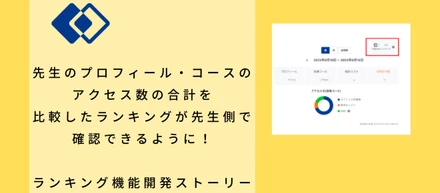 先生のプロフィール・コースのアクセス数の合計を比較したランキングが先生側で確認できるように！ランキング機能開発ストーリー