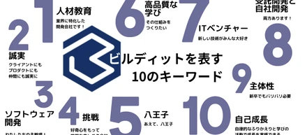 開発企業の23卒メンバークロストーク