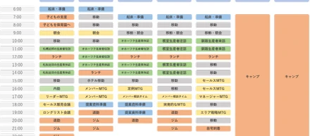 ファームノートのセールスマネージャーの1週間のスケジュール公開！