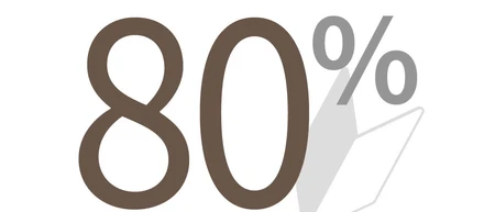未経験でも大丈夫！80％が未経験入社？？