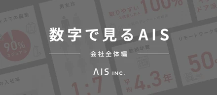AISのことをもっと知ってほしいから、図解しました！【数字で見るAIS】