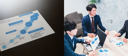 経営者に感謝される「財務顧問」サービスとは（前編）。