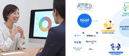 経営者に感謝される「財務顧問」サービスとは（後編）。
