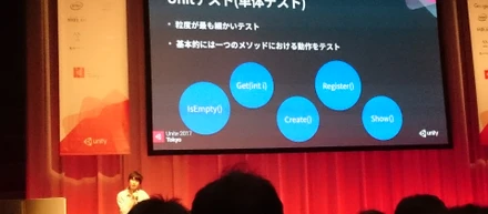 Unite Tokyo 2017 参加レポート