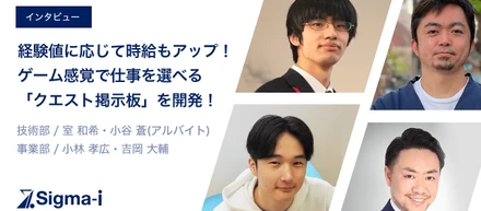 仕事をこなせば「経験値」が上がり、時給もアップ！ゲーム感覚で仕事を選べる「クエスト掲示板」を開発。