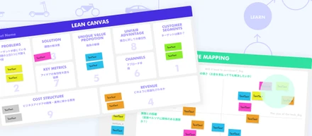 LEAN思考を学びながらビジネスモデルの価値検証にチャレンジ