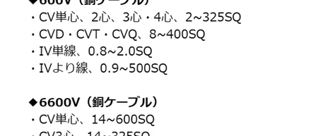 GBP株式会社、低圧および高圧CVT/CVを最小発注数100mで注文受付中