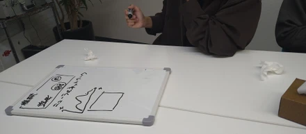 AI検討プロジェクト始動！