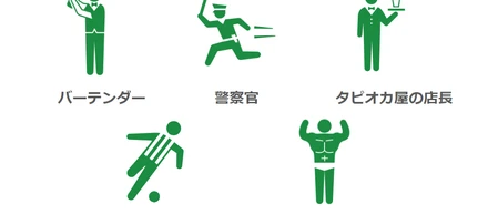 データで見るウィモーション