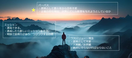 Musubi Labが「あり続ける理由」について考えたこと