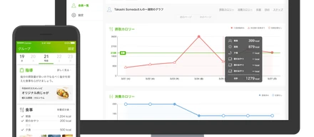 資金調達とHACARUS for RELO CLUBローンチのお知らせ