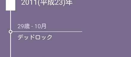 「自分史年表の書き方が分からない」という人は多いらしいが、エントリーシートの代わりにしてみたら面白い？