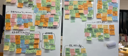 弊社の魅力200選挙げてみたらエグかった......