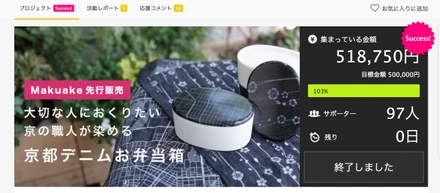 ＼クラウドファンディング資金調達に成功／