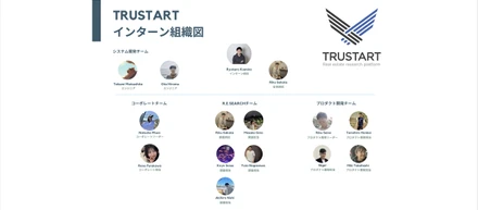 【長期インターン志望の方必見！！】TRUSTARTのインターン組織紹介
