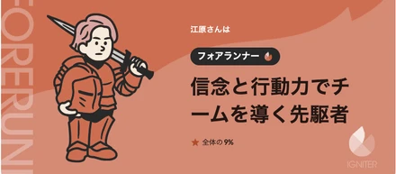 信念と行動力でチームを導く先駆者　#性格診断受けてみた