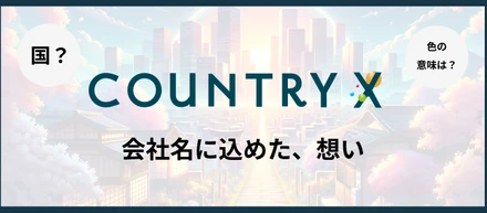 会社名の由来