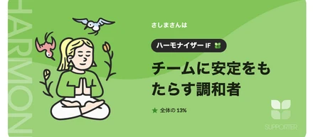【ひかりてらす社員の性格診断vol.1】チームを支えるサポーター