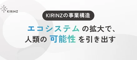 【事業紹介】「人を集め」「人を育て」「人を活かす」エコシステムの拡大で、人類の可能性を引き出す