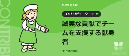 【ひかりてらす社員の性格診断vol.3】誠実な貢献でチームを支援する献身者！