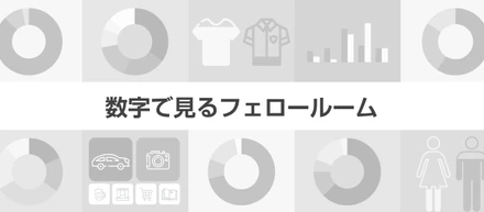 【数字で見るフェロールーム】フェロールームってどんな会社？